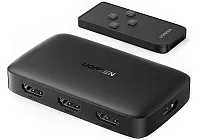 KVM-переключатель Ugreen CM332-80125 (80125)
